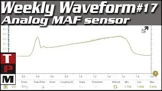 AWW17 - analog MAF sensor voltage test