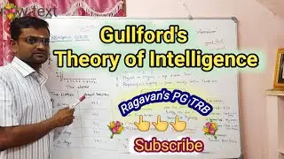Gullford's theory of Intelligence