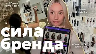 How to Start a Clothing Brand in 2025