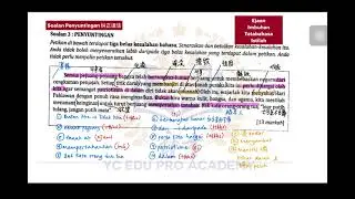 SPM BM 2021 #新格式#Kertas 2