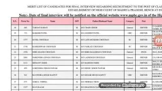 MP High Court Group D Finally  merit list 2020