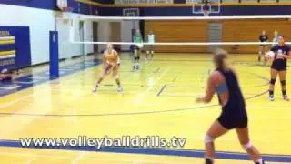 Beginner Volleyball Passing Drill: Pass & Go
