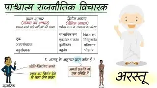 अरस्तू | Aristotle | पाश्चात्य राजनीतिक विचारक |  pashchatya rajniti vicharak in hindi