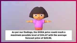 Dora Factory Price Prediction 2022, 2025, 2030  DORA Price Forecast  Cryptocurrency Price Prediction