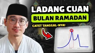 4 Peluang Bisnis di Ramadan (Penjualan Naik 3-5 Kali Lipat)
