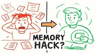 The Russian Method of Spaced Repetition