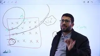 حل أسئلة مراجعة الدرس الأول - القوة المغناطيسية || فيزياء التوجيهي - جيل 2005 || (99)