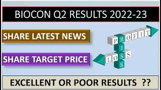 BIOCON SHARE LATEST NEWS TODAY BIOCON RESULTS TODAY BIOCON Q2 RESULTS 2022 BIOCON SHARE PRICE TARGET