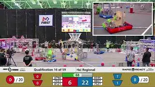 Qualification 16 - 2022 New Taipei City x Hon Hai Regional