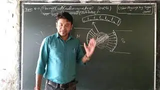 topic 4.11moving coil galvanometer(चल कुंडली धारामापी) class room lecture