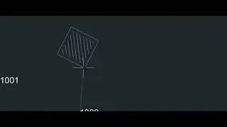 Autocad stakeout points