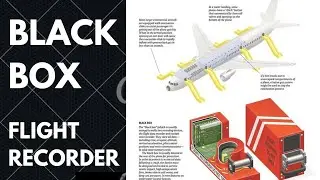 Black box | Flight Recorder