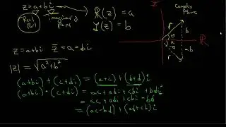MAT 220 - Linear Algebra - Lecture 1 Part C - Complex Numbers in Standard Form