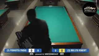 Perrotta vs Bullita