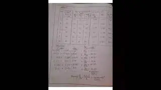 SIMPLE PENDULUM PHYSICS PRACTICAL -4