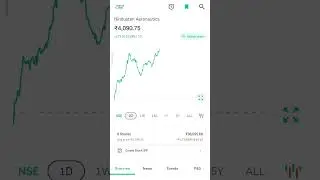 Hal share analysis video stock market shorts video mutual fund sip lampsum bar graph
