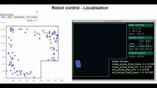 Smart Robot Navigation with Python and Raspberry Pi