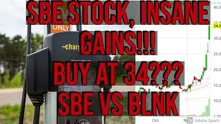 SBE Stock Is Soaring Today?  Massive Gains, Is BLNK a Real Competitor?