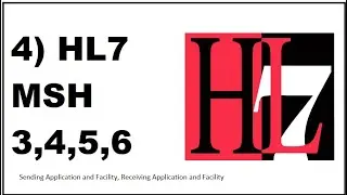 4 HL7 MSH 3,4,5,6 Sending Application and Facility, Receiving Application and Facility