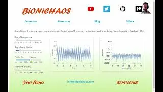 Online Signal Generator with Spectrum Display