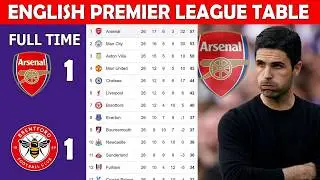 ⚽ ENGLISH PREMIER LEAGUE TABLE UPDATE TODAY | EPL TABLE UPDATING  - MATCH WEEK 26-=+=-