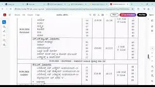 S S L C Time table