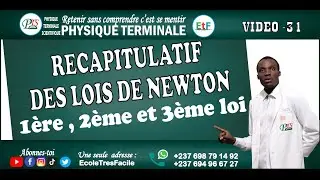Physique Terminale #31: Résumé du cours sur les lois de Newton sur le mouvement