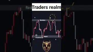 #chartpatterns #forex #t echnical analysis#trading#nifty #priceaction#crypto#bitcoin# traderealm6#
