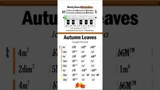 Autumn Leaves (Joseph Kosma) | Jazz | International Audio Score + Chords | Audiopartitura + Acordes