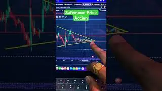Safemoon Price Prediction | SFM Update