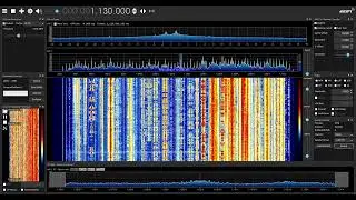 1130 AM Radio Ideal Venezuela