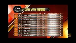 PMWL W1D3 OVERALL STANDINGS || SUPER WEEKEND STANDINGS || ORANGE ROCK NO 1 || FREESTYLE ||TSM ENTITY