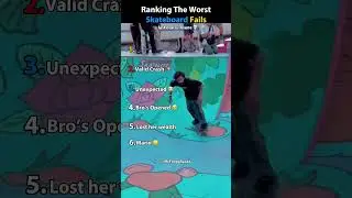Ranking the worst skateboard fails #funny #funnyvideo #ranking #skateboarding #fails #shorts