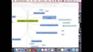 Private Blog Network (PBN) Set Up Tutorial - Bangla