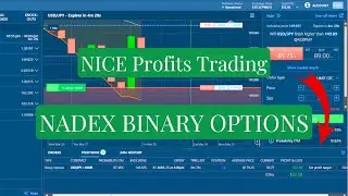 Binary Options Nadex Strategy For 2026