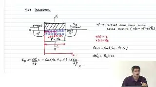 Transistor - 3  - MOS Transistor Current Expression