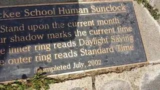 Human Sun clock -about
