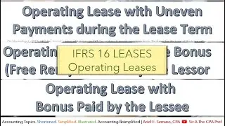 Operating Leases Conceptual Discussion with Various Illustrations