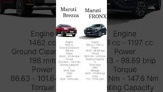 #Maruti  brezza vs# Maruti fronx