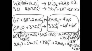 Redox Half Reaction in Basic solution