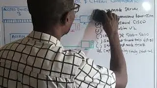 Virtual Local Area Network Trunking Protocol(VTP) Server and Client Configuration.