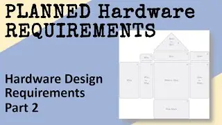 PLANNED Hardware Requirements | Hardware Design and Developing Requirements Part 2
