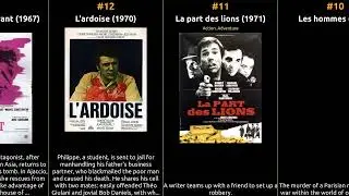 Michel Constantin - Best movies