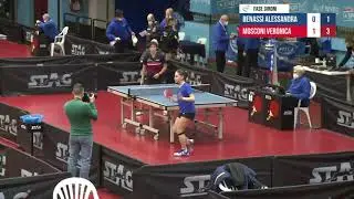 Benassi-Mosconi- Campionati Italiani Assoluti 2021 - G F