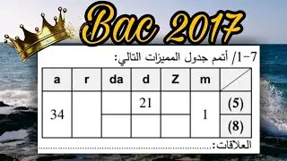 جدول مميزات المسننات بكالوريا 2017 تقني رياضي هندسة ميكانيكية