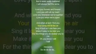 I will - The Beatles (MIDIFUN KARAOKE)