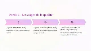 📌 L&rsquo;&eacute;volution de la Qualit&eacute; : D&eacute;marche, Outils et Enjeux | QualiTech