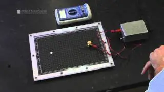Physics Lab
