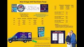 West Orange 2024 v 2023 Real Estate Recap
