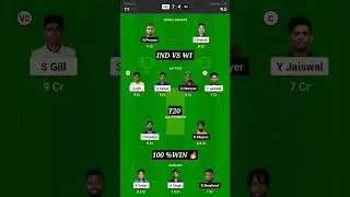 IND VS WI Dream11 Team Prediction | IND vs WI Dream11 Team Today Prediction #dream #indvswi